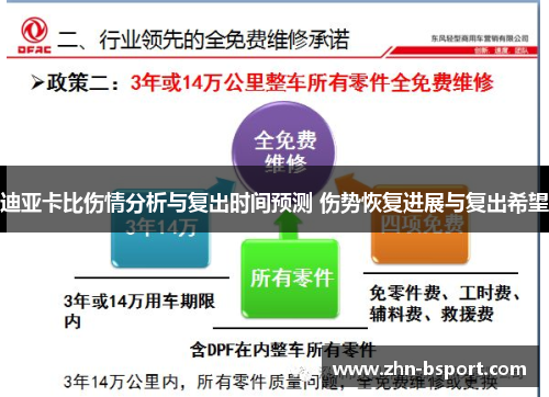 迪亚卡比伤情分析与复出时间预测 伤势恢复进展与复出希望