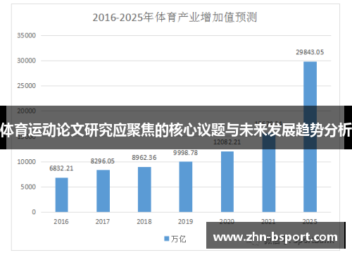 体育运动论文研究应聚焦的核心议题与未来发展趋势分析