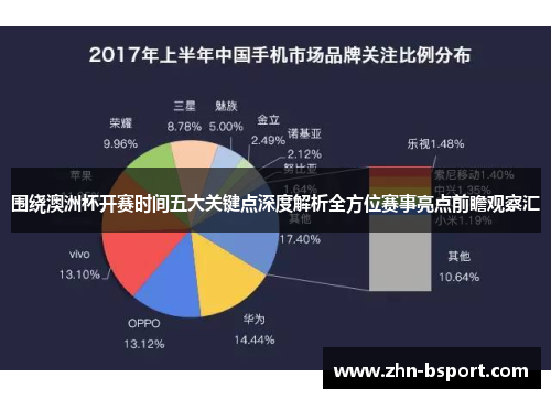 围绕澳洲杯开赛时间五大关键点深度解析全方位赛事亮点前瞻观察汇 围绕澳洲杯开赛时间五大关键点深度解析全方位赛事亮点前瞻观察汇